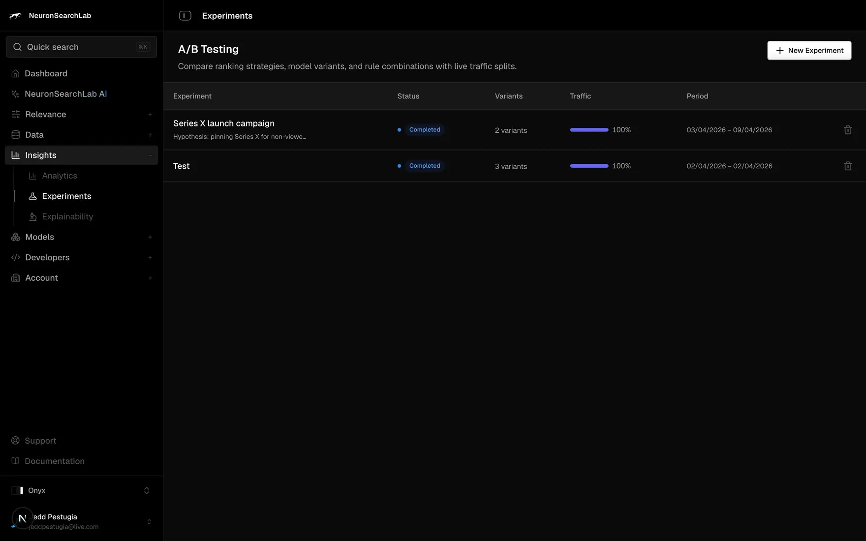 The A/B testing screen comparing ranking strategies, model variants and rule combinations against live traffic splits.